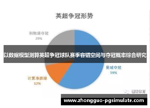 以数据模型测算英超争冠球队赛季容错空间与夺冠概率综合研究