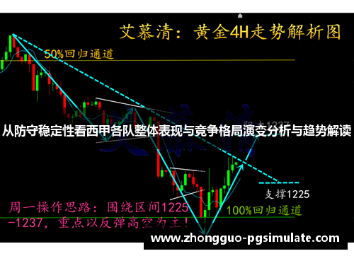 从防守稳定性看西甲各队整体表现与竞争格局演变分析与趋势解读 从防守稳定性看西甲各队整体表现与竞争格局演变分析与趋势解读