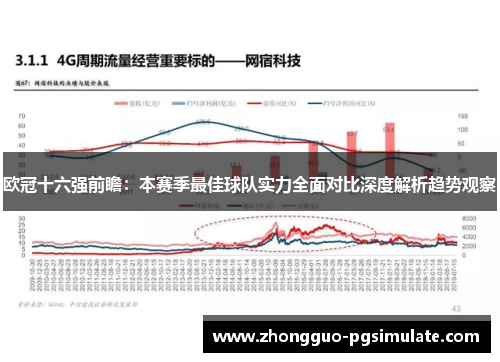 欧冠十六强前瞻：本赛季最佳球队实力全面对比深度解析趋势观察