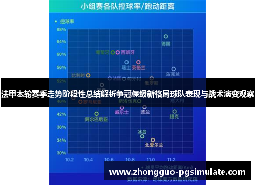 法甲本轮赛季走势阶段性总结解析争冠保级新格局球队表现与战术演变观察 法甲本轮赛季走势阶段性总结解析争冠保级新格局球队表现与战术演变观察