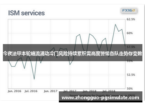今夜法甲本轮暗流涌动冷门风险持续累积需高度警惕各队走势存变数