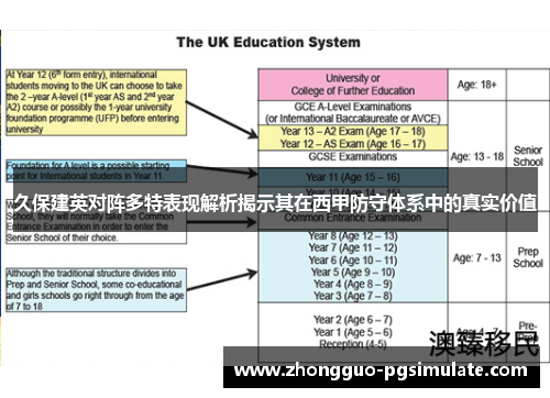 久保建英对阵多特表现解析揭示其在西甲防守体系中的真实价值