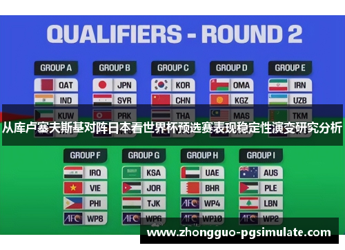 从库卢塞夫斯基对阵日本看世界杯预选赛表现稳定性演变研究分析 从库卢塞夫斯基对阵日本看世界杯预选赛表现稳定性演变研究分析