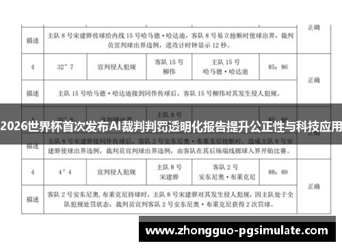 2026世界杯首次发布AI裁判判罚透明化报告提升公正性与科技应用