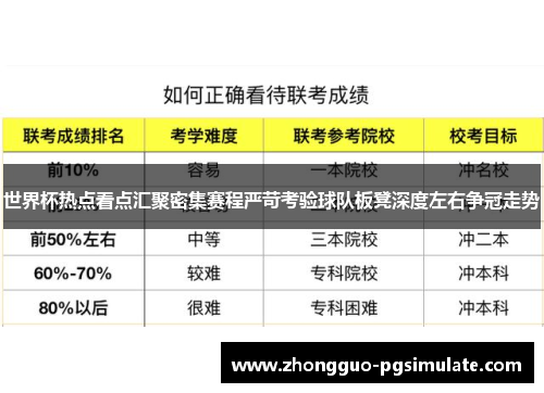 世界杯热点看点汇聚密集赛程严苛考验球队板凳深度左右争冠走势