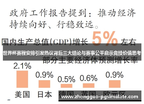 世界杯赛程安排引发热议背后三大结论与赛事公平启示竞技价值思考