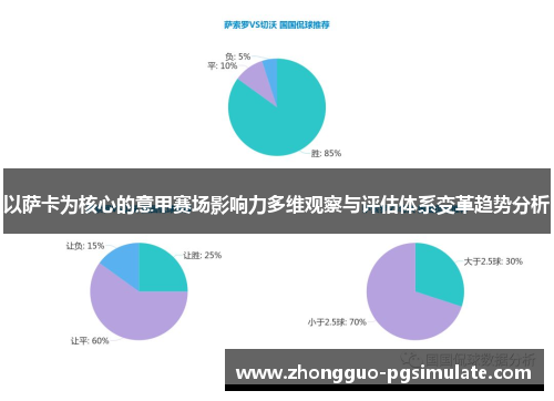 以萨卡为核心的意甲赛场影响力多维观察与评估体系变革趋势分析