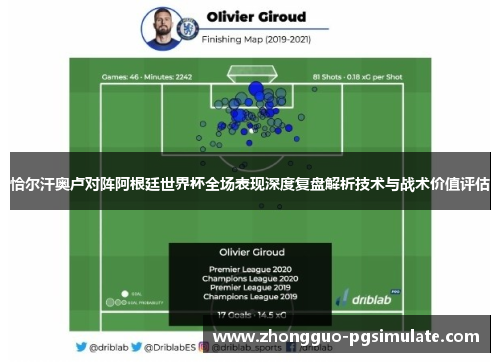 恰尔汗奥卢对阵阿根廷世界杯全场表现深度复盘解析技术与战术价值评估 恰尔汗奥卢对阵阿根廷世界杯全场表现深度复盘解析技术与战术价值评估