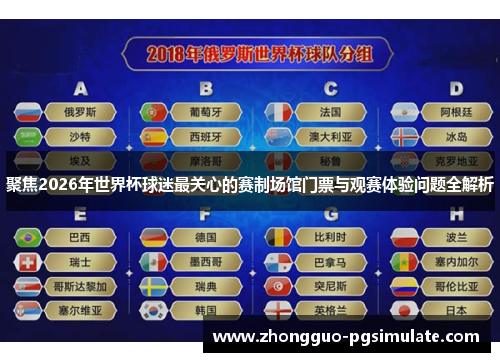 聚焦2026年世界杯球迷最关心的赛制场馆门票与观赛体验问题全解析