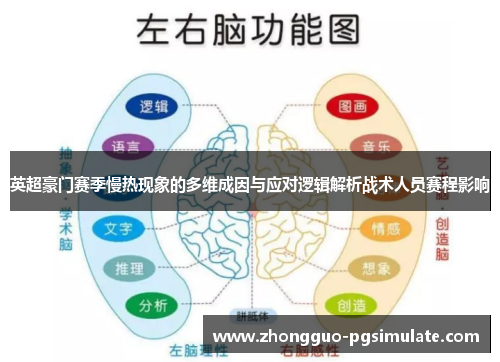 英超豪门赛季慢热现象的多维成因与应对逻辑解析战术人员赛程影响